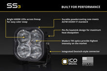 Load image into Gallery viewer, Diode Dynamics SS3 Dual-Color Wide LED Fog Light Pod (Single)