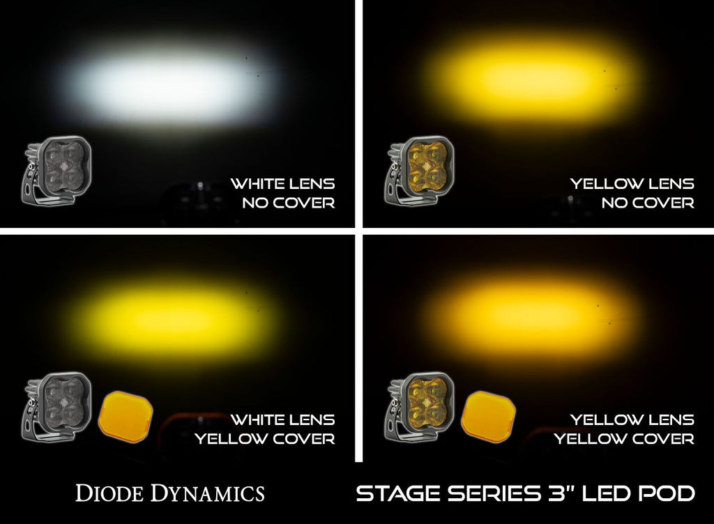 Diode Dynamics SS3 Yellow Round LED Pod Cover (Single) - Universal Fitment