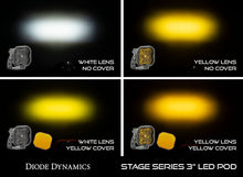 Load image into Gallery viewer, Diode Dynamics SS3 Yellow Round LED Pod Cover (Single) - Universal Fitment
