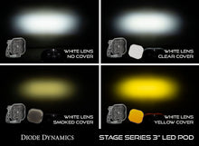 Load image into Gallery viewer, Diode Dynamics SS3 Smoked Standard LED Pod Cover (Single) - Universal