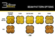 Load image into Gallery viewer, Diode Dynamics Yellow SAE Fog Lens for SS3 Pods (Single) - Universal Fitment