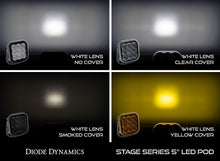Load image into Gallery viewer, Diode Dynamics SS5 Clear LED Pod Cover (Single) - Universal Fitment