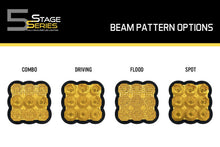 Load image into Gallery viewer, Diode Dynamics SS5 Driving Yellow Lens (Single) - Universal Fitment