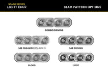 Load image into Gallery viewer, Diode Dynamics SS10+ Spot Clear Replacement Lens for Stage Series LED Light Bars (Single)
