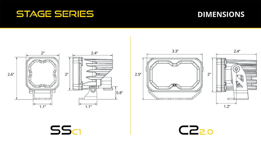 Diode Dynamics Stage Series C2 2.0 Pro Reverse Light Kit - Ford F-150 2021-2023
