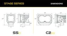 Load image into Gallery viewer, Diode Dynamics Stage Series SSC1 Sport Reverse Light Kit - Toyota Tacoma 2016-2023