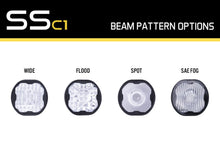 Load image into Gallery viewer, Diode Dynamics Clear Wide Lens for SSC1 LED Pods (Single) - Universal Fitment