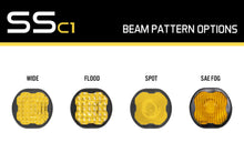 Load image into Gallery viewer, Diode Dynamics Yellow Spot Lens for SSC1 LED Pods (Single) - Universal Fitment