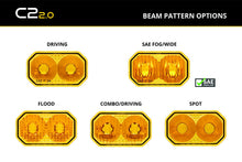 Load image into Gallery viewer, Diode Dynamics Combo/Driving Yellow Lens for C2 2.0 LED Pods (Single) - Universal Fitment