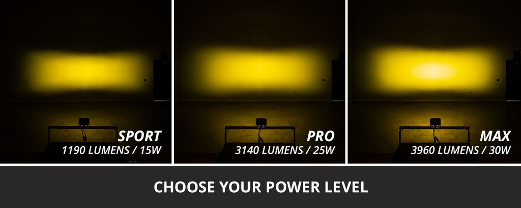 Diode Dynamics C2 2.0 Pro Yellow Flood Flush Amber BL (Single) - Universal