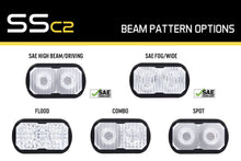 Load image into Gallery viewer, Diode Dynamics Clear SAE Fog Lens for C2 1.0 LED Pods (Single) - Universal Fitment