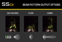 Load image into Gallery viewer, Diode Dynamics C2 1.0 SAE White Combo Pro ABL Flush Mount LED Pod (Single) - Universal Fitment
