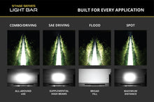 Load image into Gallery viewer, Diode Dynamics SS30 Combo Pro Yellow LED Light Bar (Single)