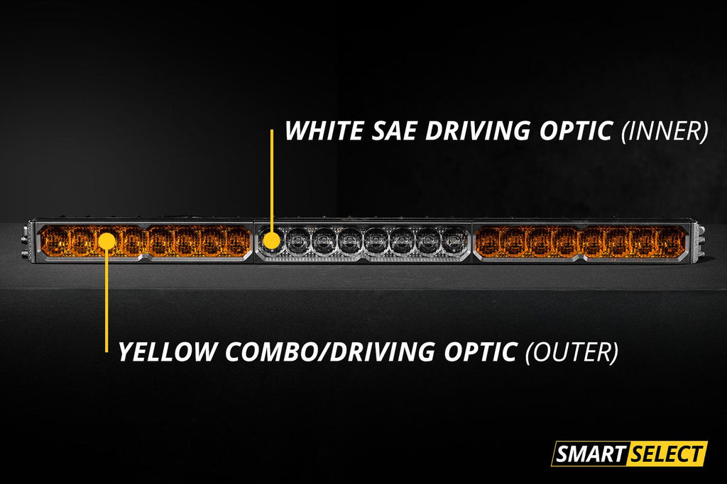 Diode Dynamics SS40 Sport Dual-Color LED Light Bar (Single)