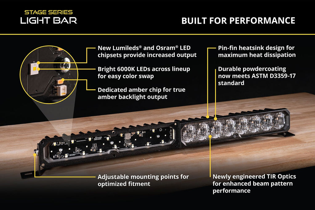 Diode Dynamics SS50 Combo Pro Yellow LED Light Bar (Single)