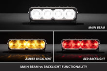 Load image into Gallery viewer, Diode Dynamics SS6 SAE/DOT White Combo/Driving Sport RBL LED Light Bar (Single)