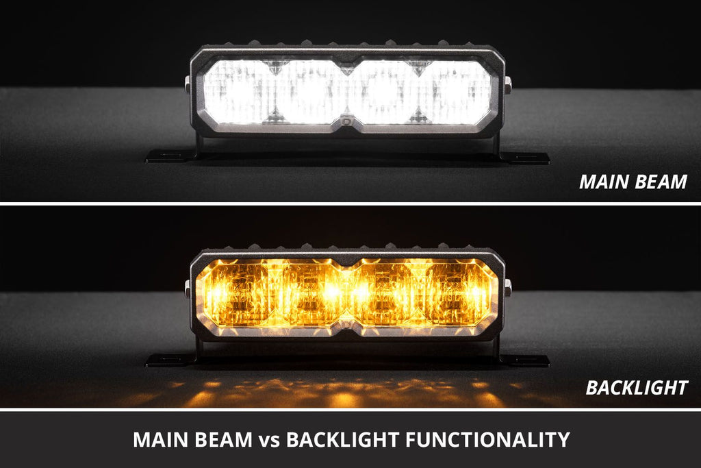 Diode Dynamics SS6 Yellow SAE Fog/Wide Max LED Fog Light Kit - Toyota Sequoia 2023-2026 / Tundra 2022-2026