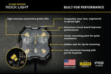 Load image into Gallery viewer, Diode Dynamics Stage Series White/Red M8 LED Rock Light (single)