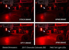 Load image into Gallery viewer, Diode Dynamics 7443 HP11 Red Turn/Tail Light LED Bulbs (Set of 4) - Multiple Fitments