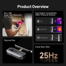 Load image into Gallery viewer, TOPDON TC002C Duo (iOS &amp; Android USB-C Devices)