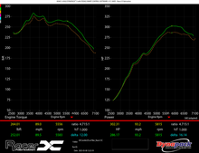 Load image into Gallery viewer, Racer X Fabrication Turbo Inlet - Toyota GR Corolla 2023+ / Toyota GR Yaris 2020+