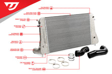 Load image into Gallery viewer, Unitronic 1.8/2.0 TSI Gen3 Intercooler Kit - Volkswagen Beetle / Jetta (Mk5/Mk6) 2011-2019