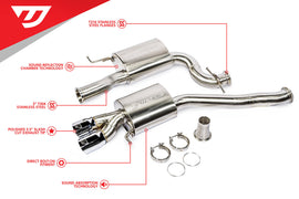 Unitronic 3