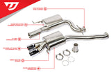 Unitronic 3