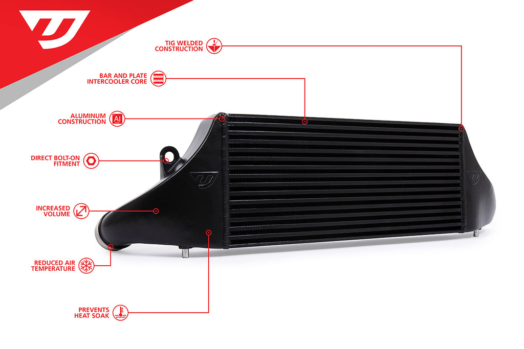 Unitronic Intercooler - Audi RS3 (8V.2/8Y) 2017+ / TTRS (8S) 2018-2022