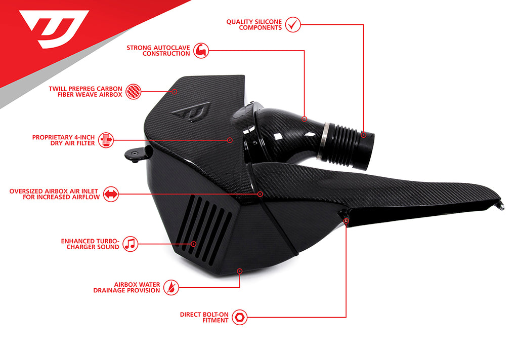 Unitronic Carbon Fiber Intake System - Audi S4/S5 (B9) 3.0TFSI 2018-2024