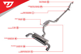 Unitronic 3