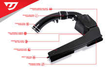 Load image into Gallery viewer, Unitronic 4" Carbon Fiber Intake System - Audi RS3 / TT RS 2.5TFSI EVO 2017+