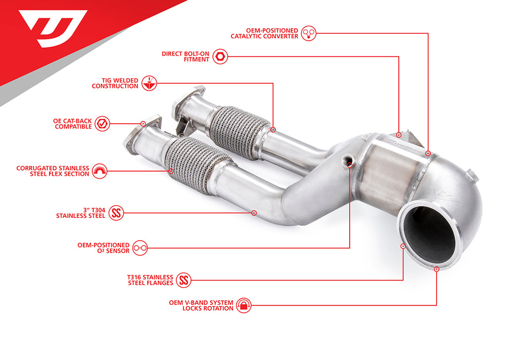Unitronic Performance Downpipe w/ Midpipes - Audi RS3 / TT RS 2.5TFSI EVO 2017+