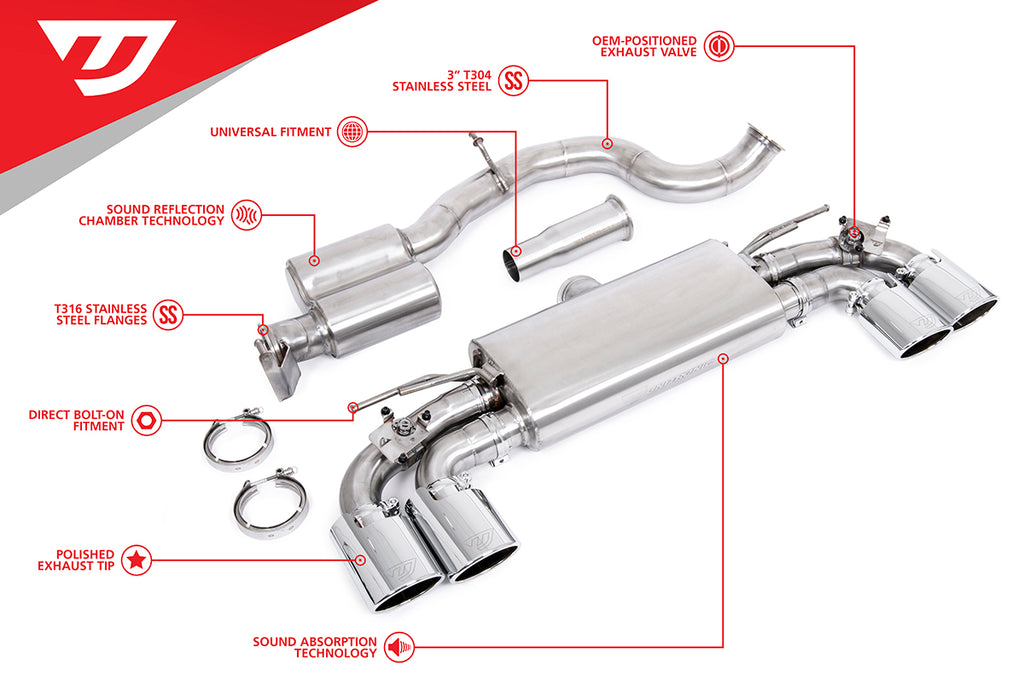 Unitronic Catback Exhaust System - Volkswagen Golf R (MK7/7.5) 2015-2019