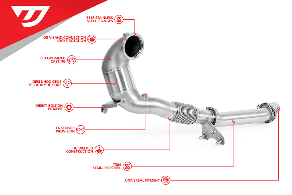 Unitronic Performance Downpipe - Volkswagen GTI 2.0TSI EA888 EVO4 2022+