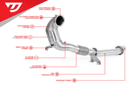 Unitronic Performance Downpipe - Volkswagen GTI 2.0TSI EA888 EVO4 2022+
