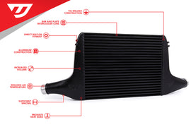Unitronic Intercooler Upgrade - Audi SQ5 (B9) 3.0TFSI 2018-2024