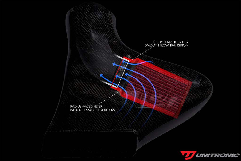 Unitronic Carbon Fiber Intake System - Various Audi / Volkswagen 1.8/2.0 TSI Gen3 MQB Models