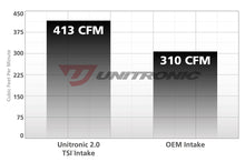 Load image into Gallery viewer, Unitronic Cold Air Intake System - Various Audi / Volkswagen 2.0 TSI Gen1 Models 2008-2017