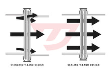 Load image into Gallery viewer, Unitronic Catback Exhaust System - Audi A3 Quattro (8V) 2015-2020