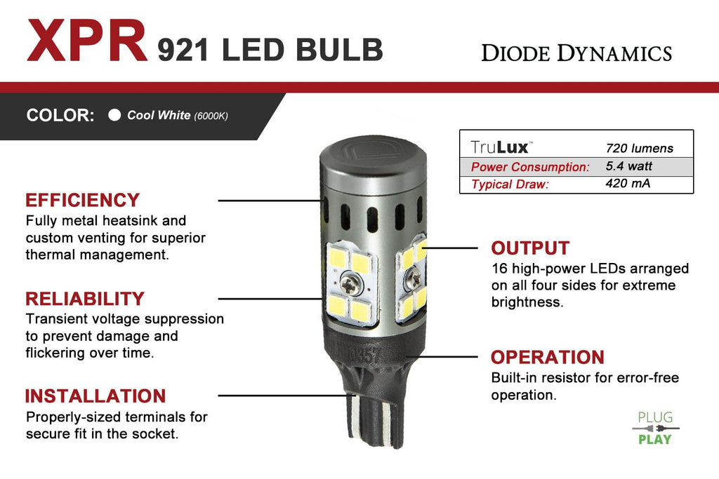 Diode Dynamics 921 XPR Reverse LED Bulb [Cool White; Single] - Universal