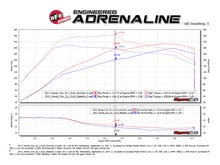 Load image into Gallery viewer, aFe Scorcher Blue Bluetooth Power Module 16-19 Honda Civic/Si/Accord L4-1.5L/2.0L