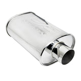 DC Sports Universal Oval Muffler 2.5