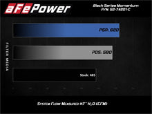 Load image into Gallery viewer, aFe Momentum Black Series Carbon Fiber Intake System P5R 14-17 Chevy Corvette 6.2L (C7)