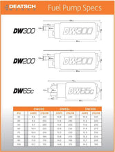 Load image into Gallery viewer, Deatschwerks DW65C 265lph Fuel Pump w/ Install Kit - Subaru WRX 2015-2020 / Subaru BRZ 2013-2020 / Scion FR-S 2013-2016 (+Multiple Fitments)
