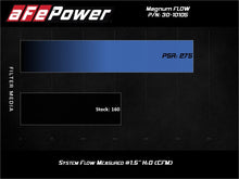 Load image into Gallery viewer, aFe MagnumFLOW Air Filters OER P5R A/F P5R Toyota ECHO00-05Scion xA/B 04-07 L4