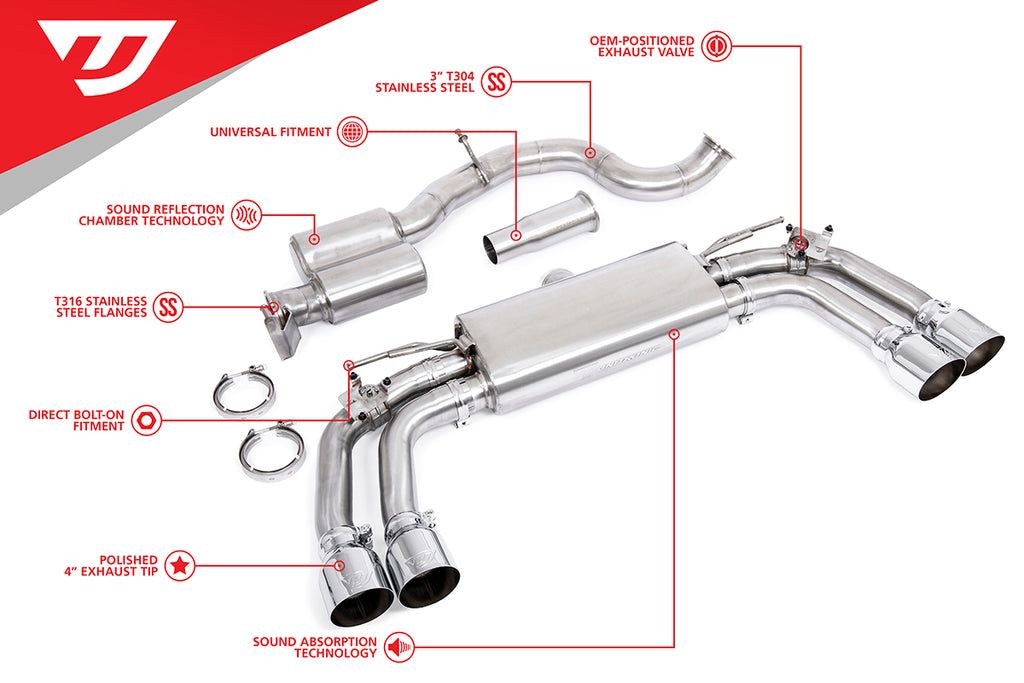 Unitronic Cat-Back Exhaust System - Audi S3 (8Y) 2022+